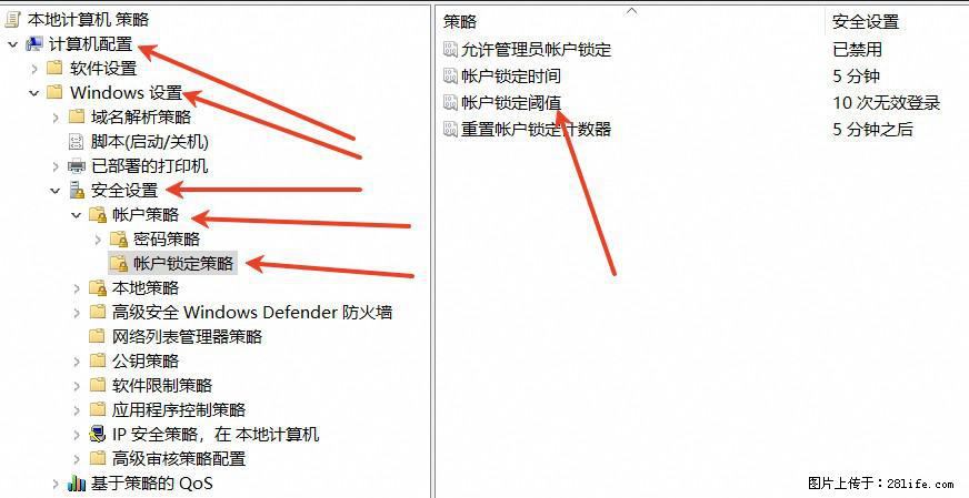 阿里云远程连接云服务器，老是提示“为安全考虑，已锁定该用户帐户”解决方案 - 生活百科 - 白银生活社区 - 白银28生活网 by.28life.net