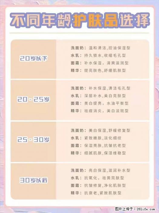 【姬存希】不同年龄，不同护肤的选择，你选对了吗？请爱惜自己！ - 生活日用品 - 居家生活 - 白银分类信息 - 白银28生活网 by.28life.net
