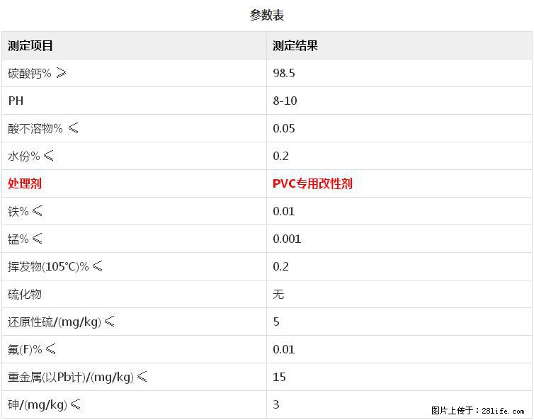 【桂林三鑫新型材料】PVC管材专用复合钙 超细改性碳酸钙 - 新手上路 - 白银生活社区 - 白银28生活网 by.28life.net