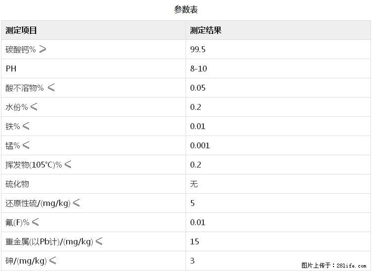 【桂林三鑫新型材料】400目重质碳酸钙 方解石粉重钙粉 - 综合信息 - 其他综合 - 白银分类信息 - 白银28生活网 by.28life.net